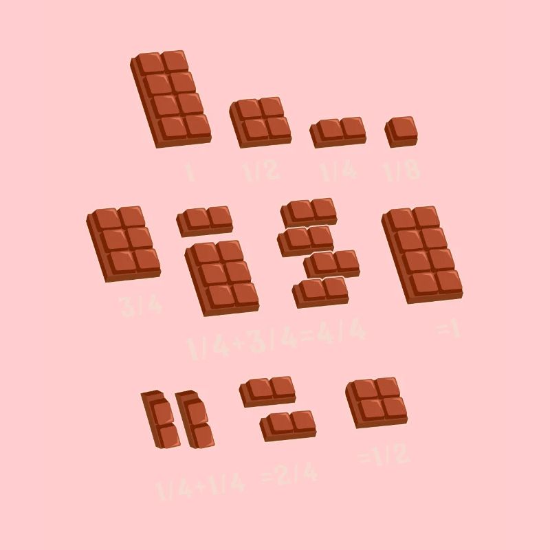 Chocolate Quick Maths Fractions Math Lehrer -