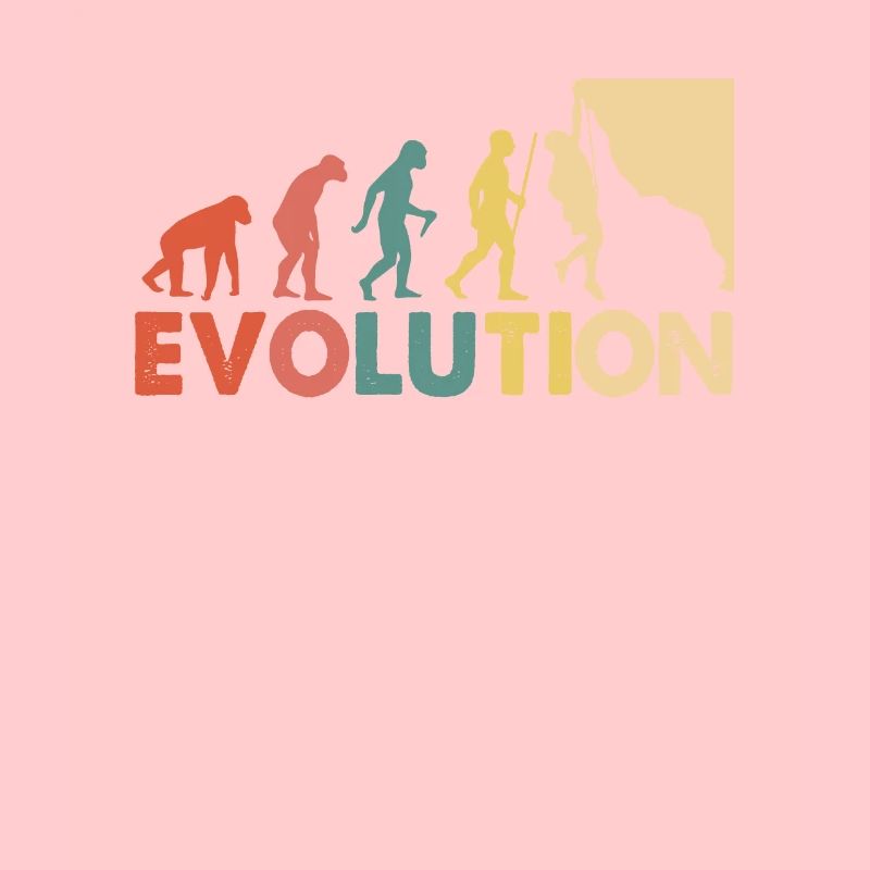 Klettern Evolution Escalade