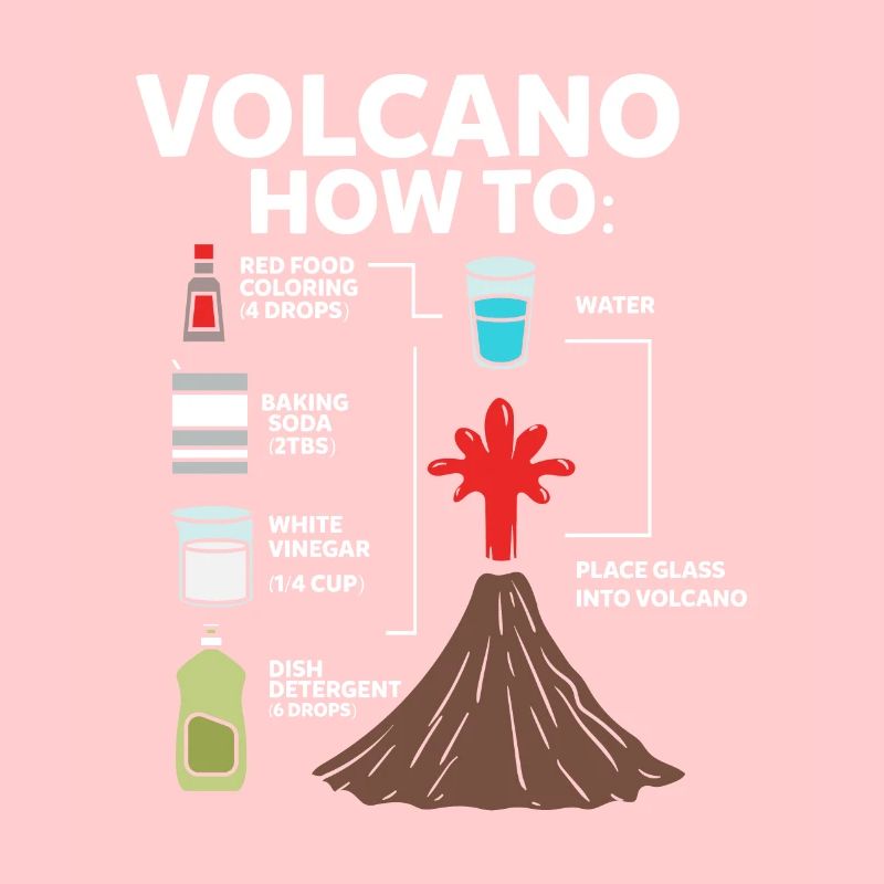 Volcano Construction Instruction Science Cadeau Geeks