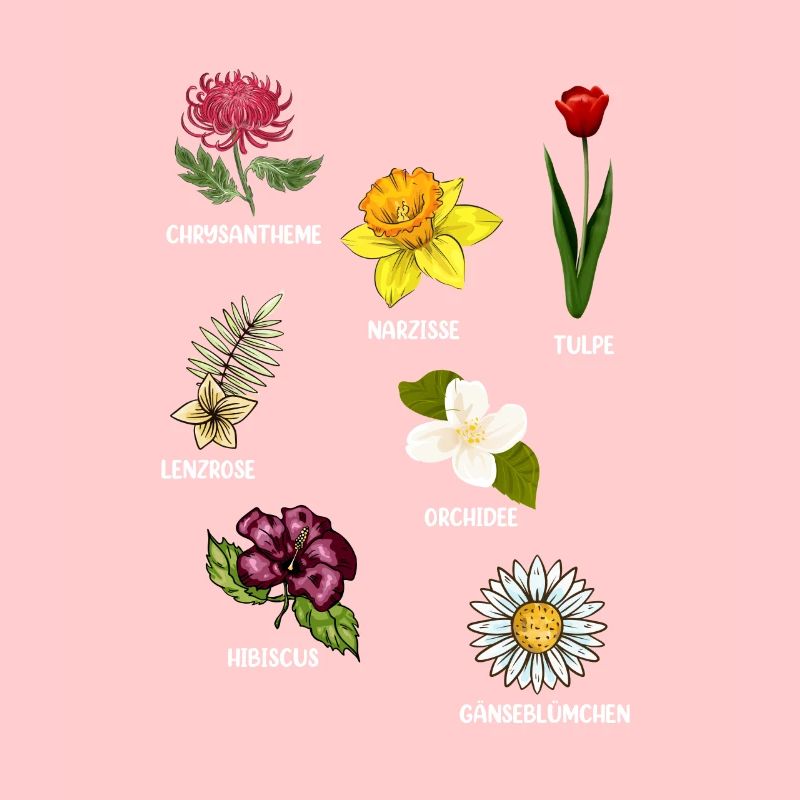 Espèces de fleurs Fleurs