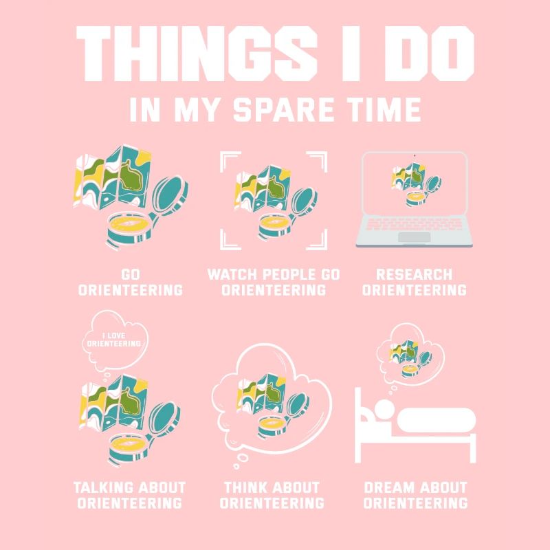 Ce que je fais dans mon temps libre Course d’orientation