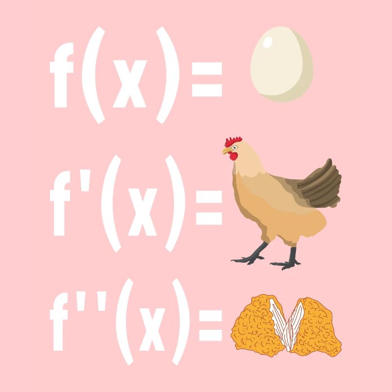 Mathe Mathelehrer
