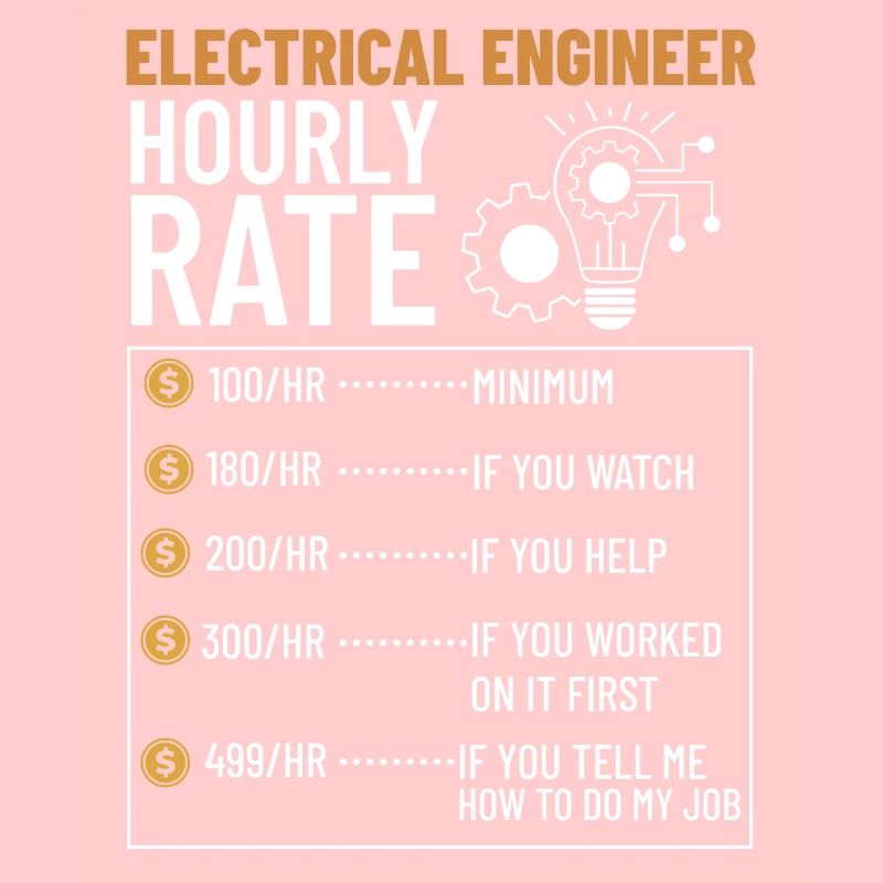 Electrical Engineering Engineer Research Development
