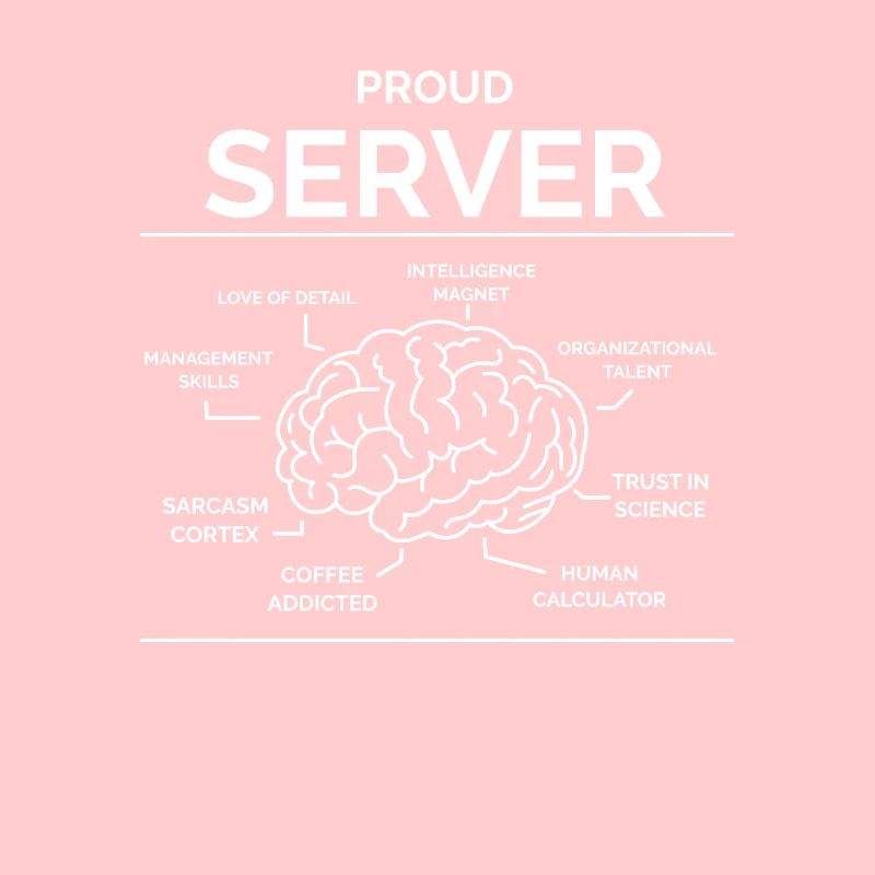 Kellner Kellnerin Restaurantfachfrau