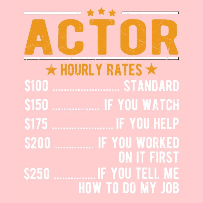 Performers Hourly wage