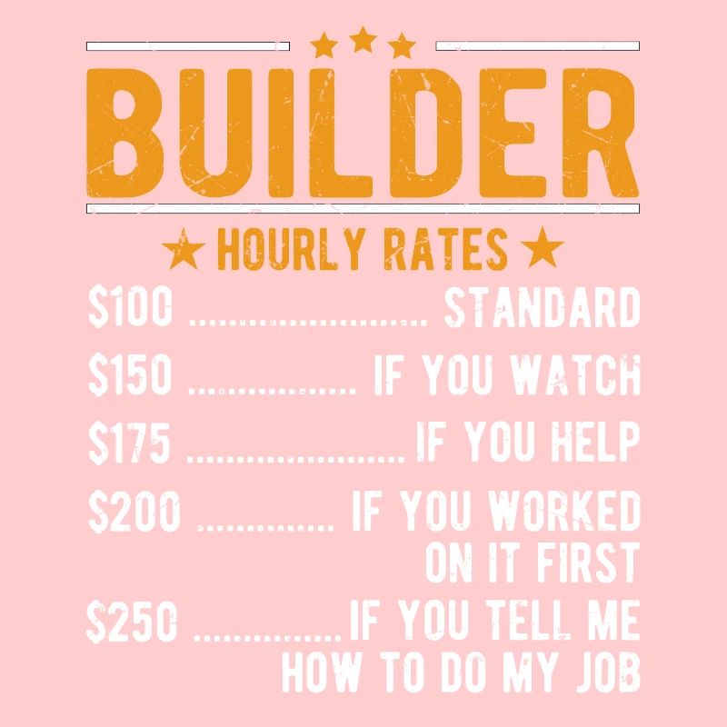Client hourly wage