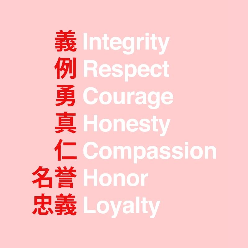 Bushido Code - Der Samurai-Wegcode