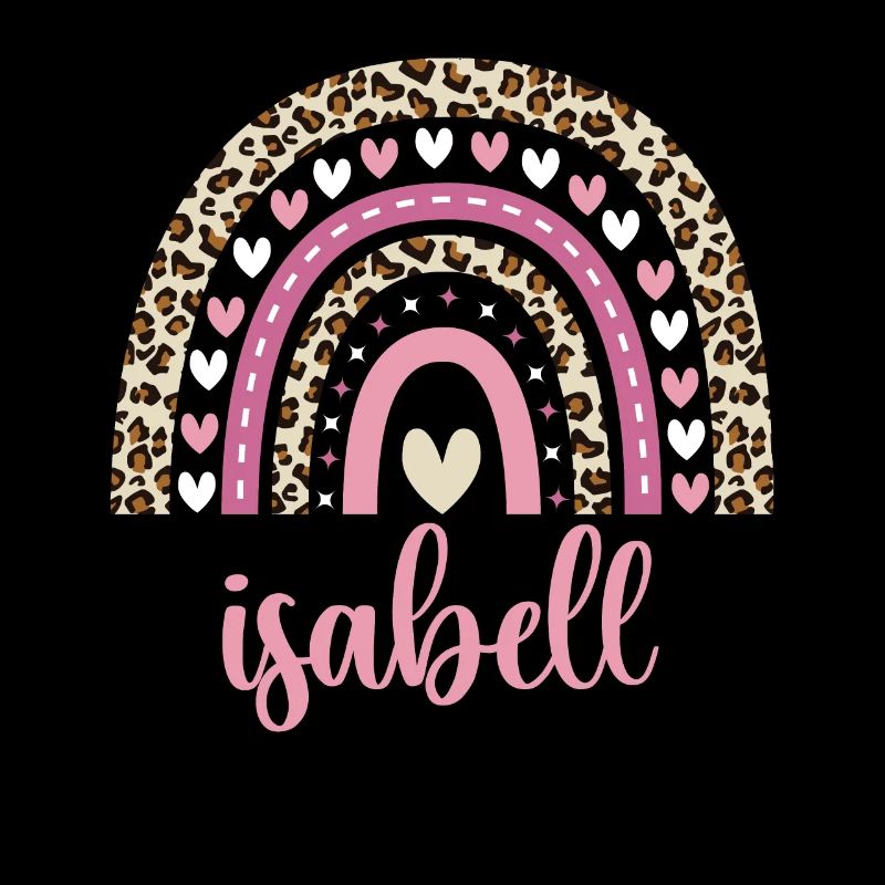 Isabell Regenbogen Name Geburtstag Isabell