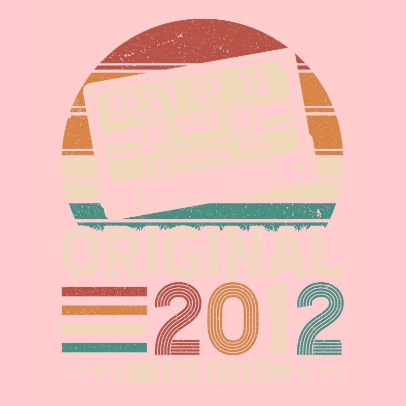 Zeitreise Geburtstag 2012