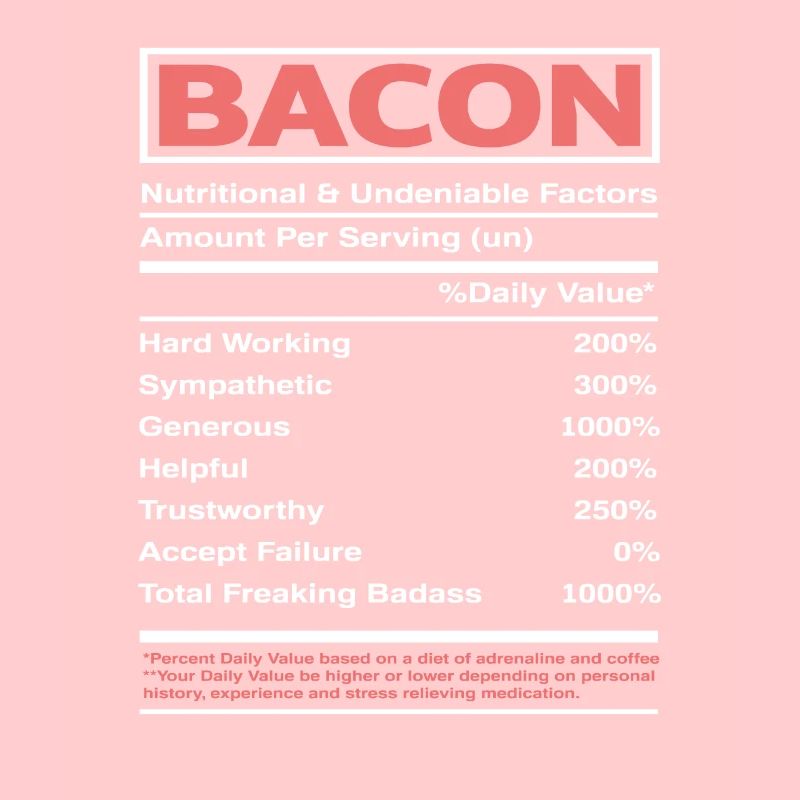 Bacon Bacon Valeur nutritive