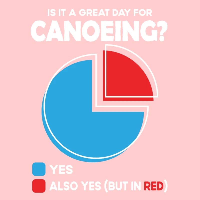 Is it a great Day for canoeing