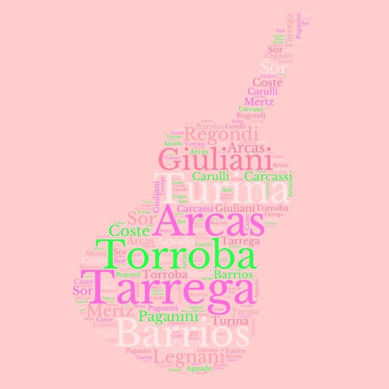 Composers for Spanish Classical Guitar