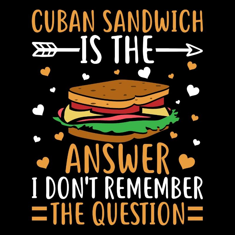 Entdecken Sie Die Welt Der Sandwich-meisterschaft