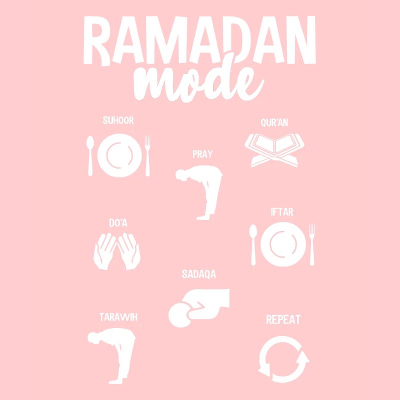 Ramadan Modus Eid Mubarak Feier