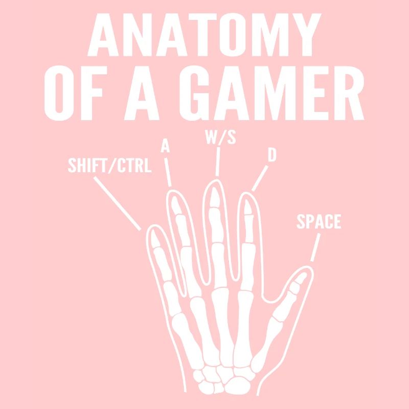 Anatomie eines Gamers