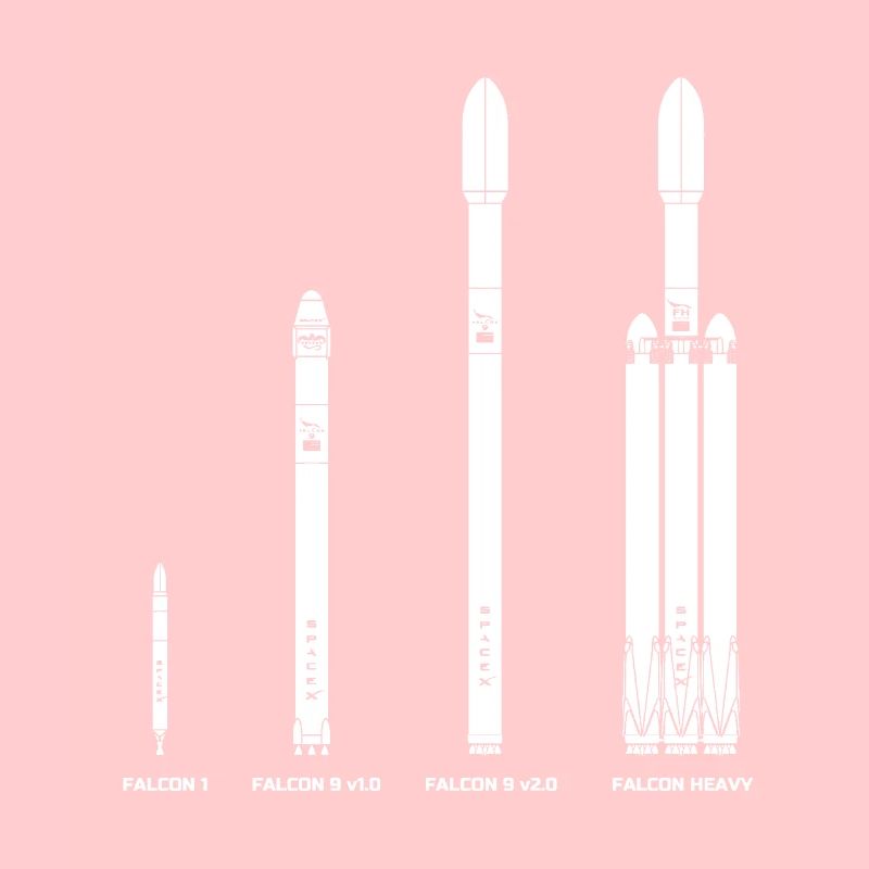 Falcon Fusée Evolution