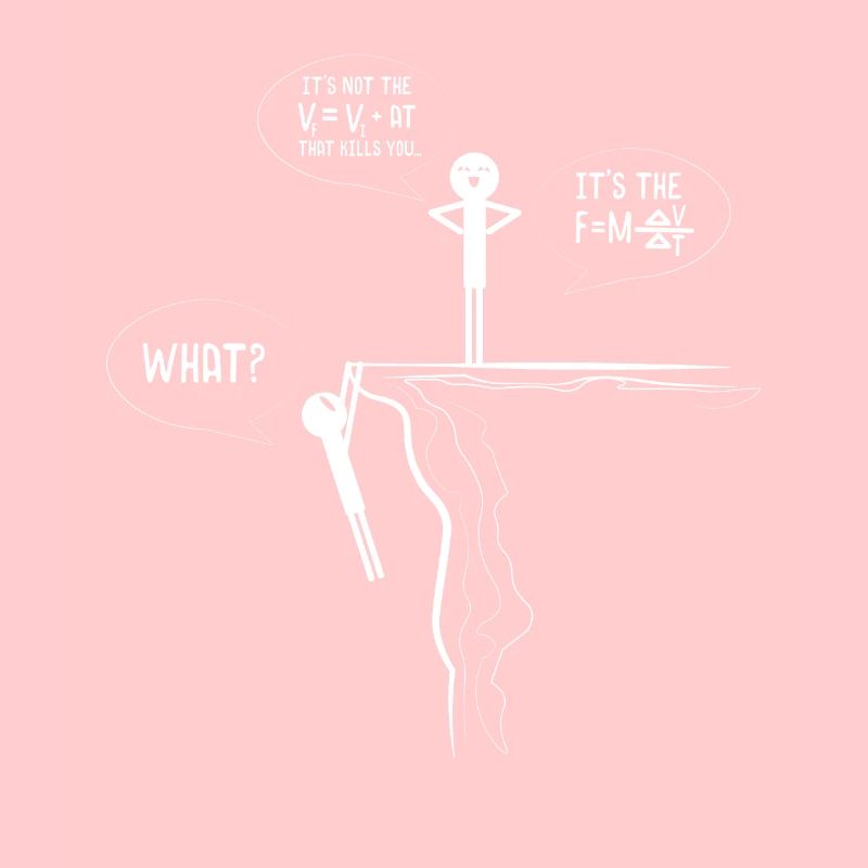 Quantum Physics Force