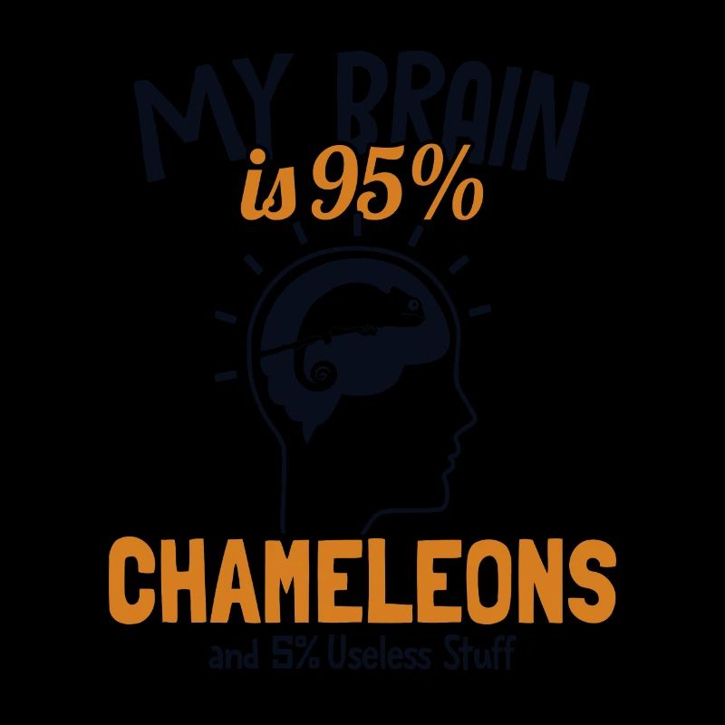 My Brain is 95% Chameleons Veiled Panther Lover