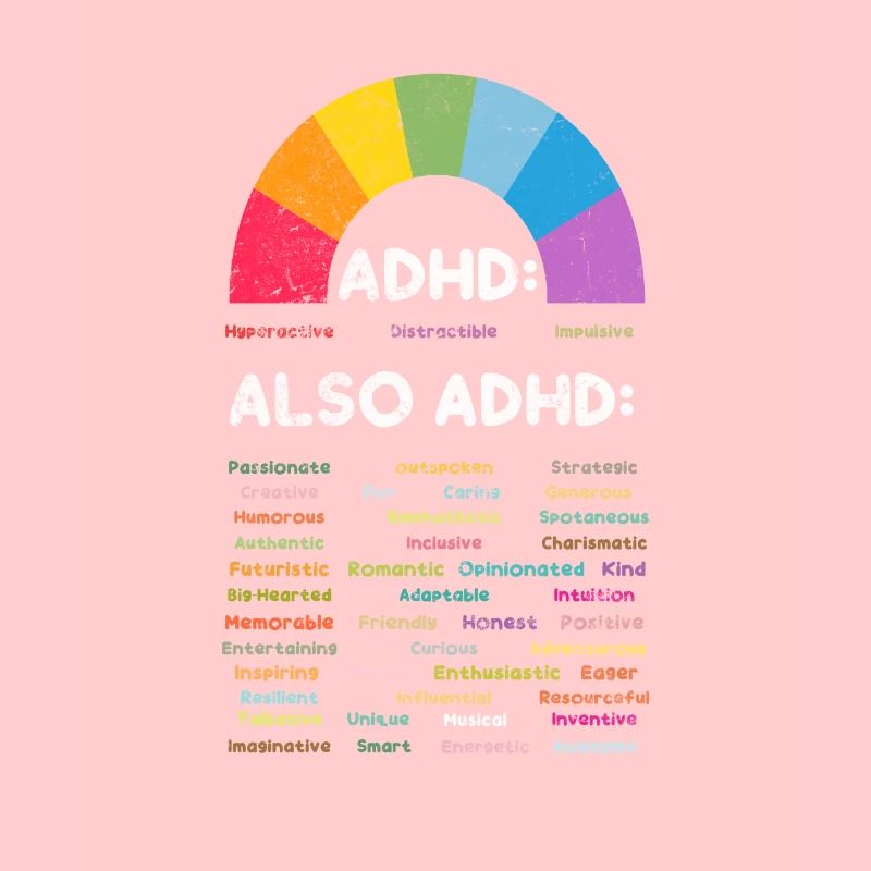 ADHD