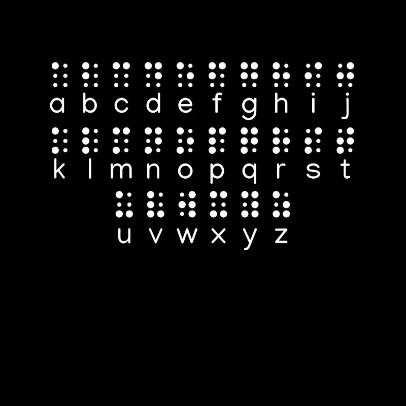Sensibilisation Langue braille Alphabet braille