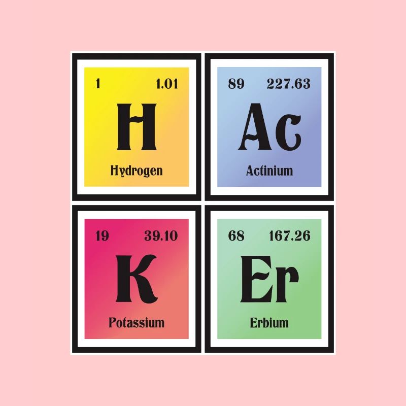 Hacker-| Periodensystem der Elemente
