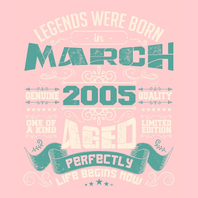 March 2007 | birthday gift