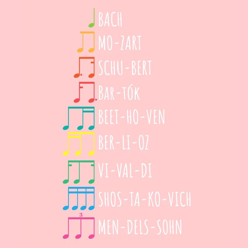 Compositeurs classiques, compositeurs, musique