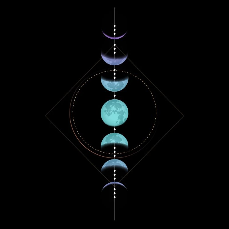 Moon Phase Totem Tarot