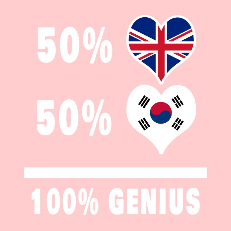 Corée du Sud et Grande-Bretagne 100% Genius Flag