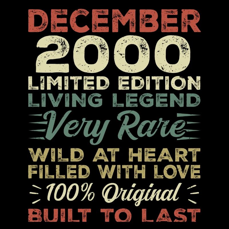 Décembre 2000 - Anniversaire Décembre 2000 année