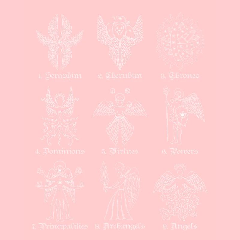 Anges bibliquement exacts neuf rangs d’anges