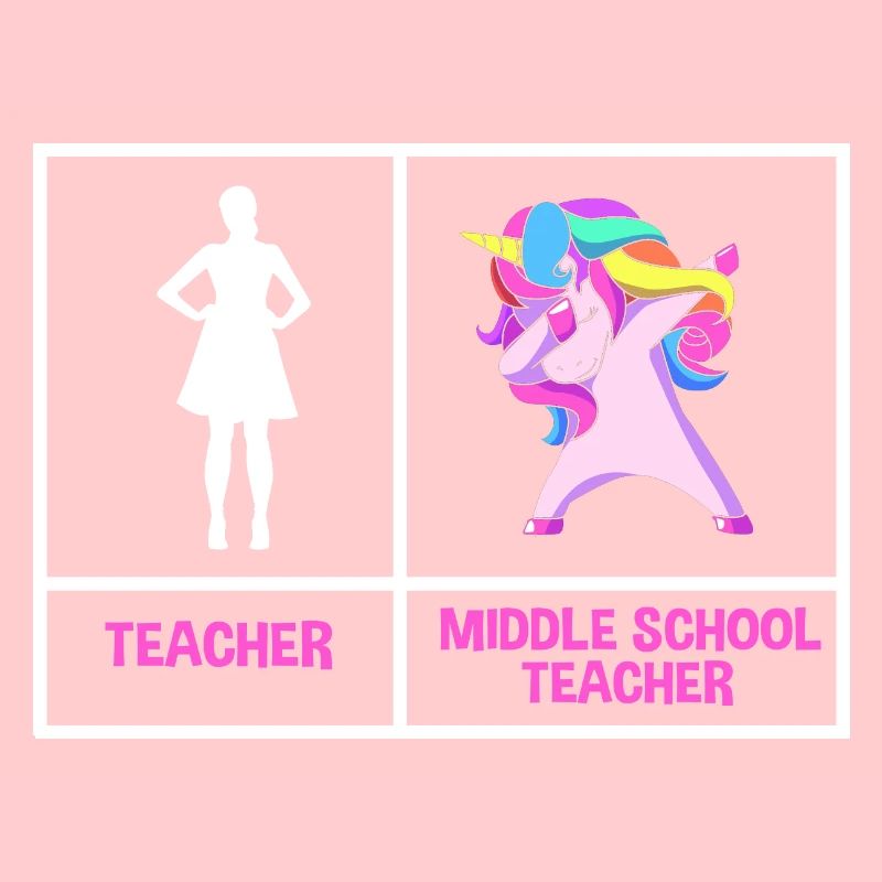 Enseignants de collège