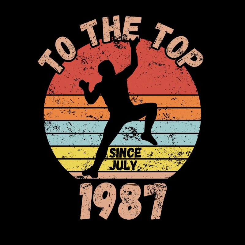 Geburtstag Klettern Bouldern seit Juli 1987