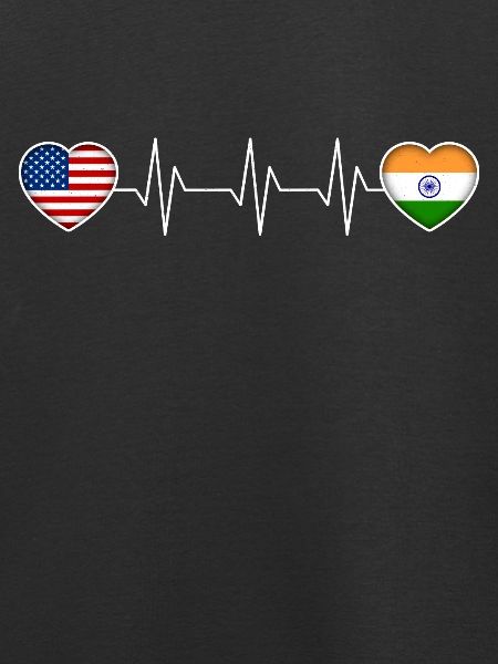 Inde