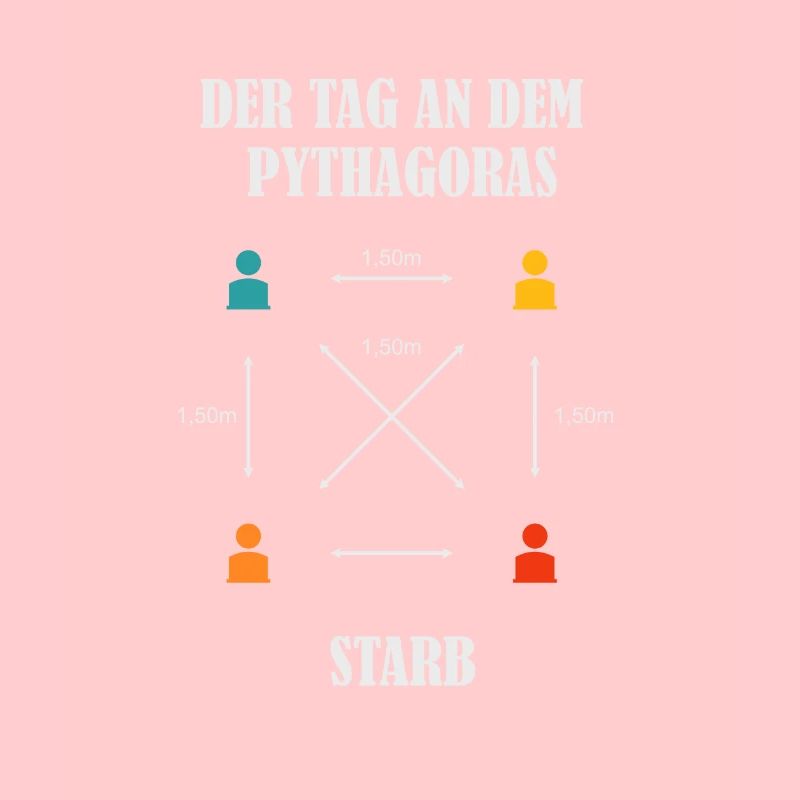 Lehrer Pythagoras Distancing
