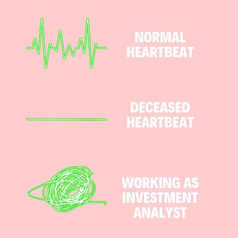 Analyste en placement Bourse