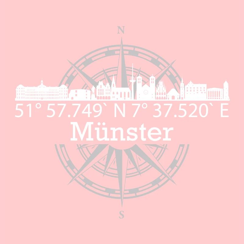Skyline Münster