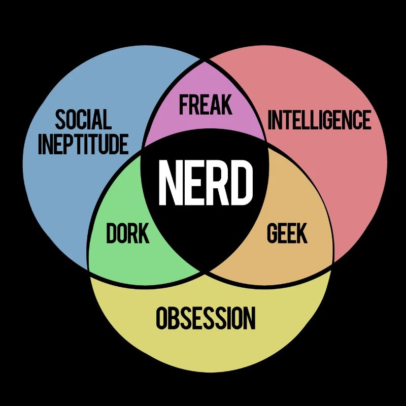NERD SHIRT