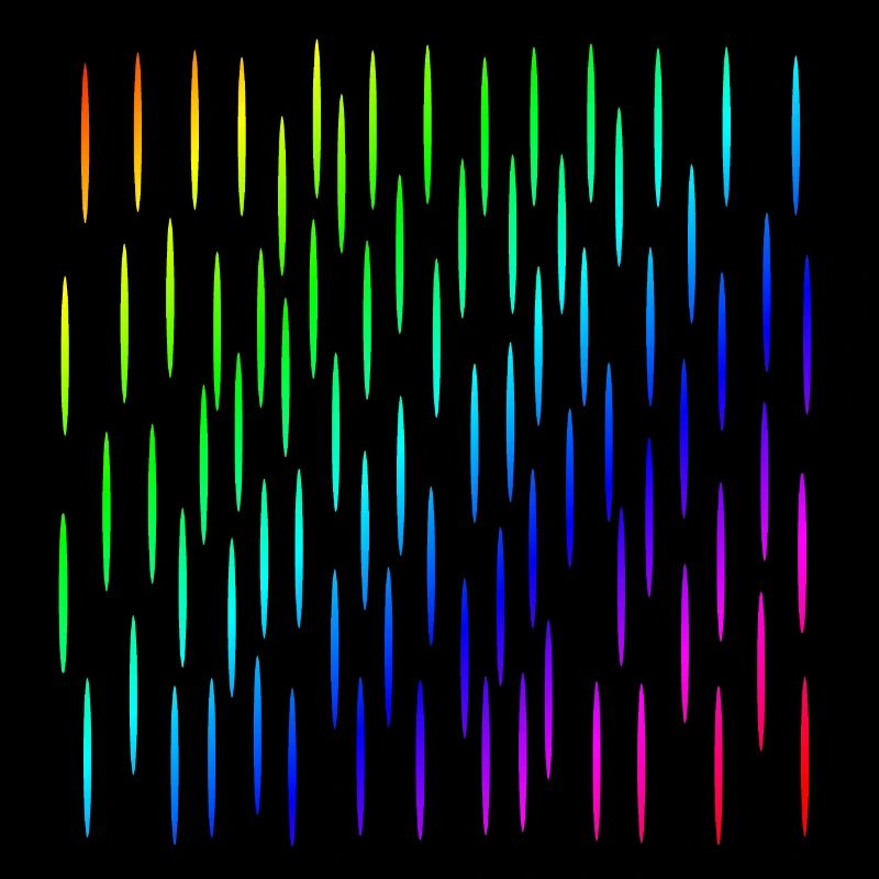 Bandes colorées | Modèle | Formes | Symbole