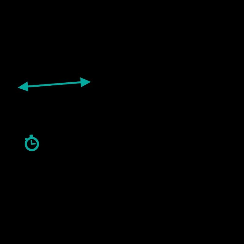 Formel Geschwindigkeit Physik Physiker Humor