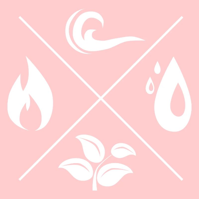 Die 4 Elemente - Feuer, Wasser, Erde, Luft