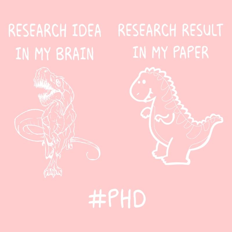 Research phd Student Gift