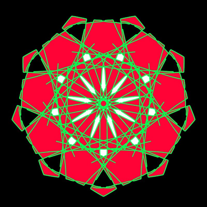 Modèle