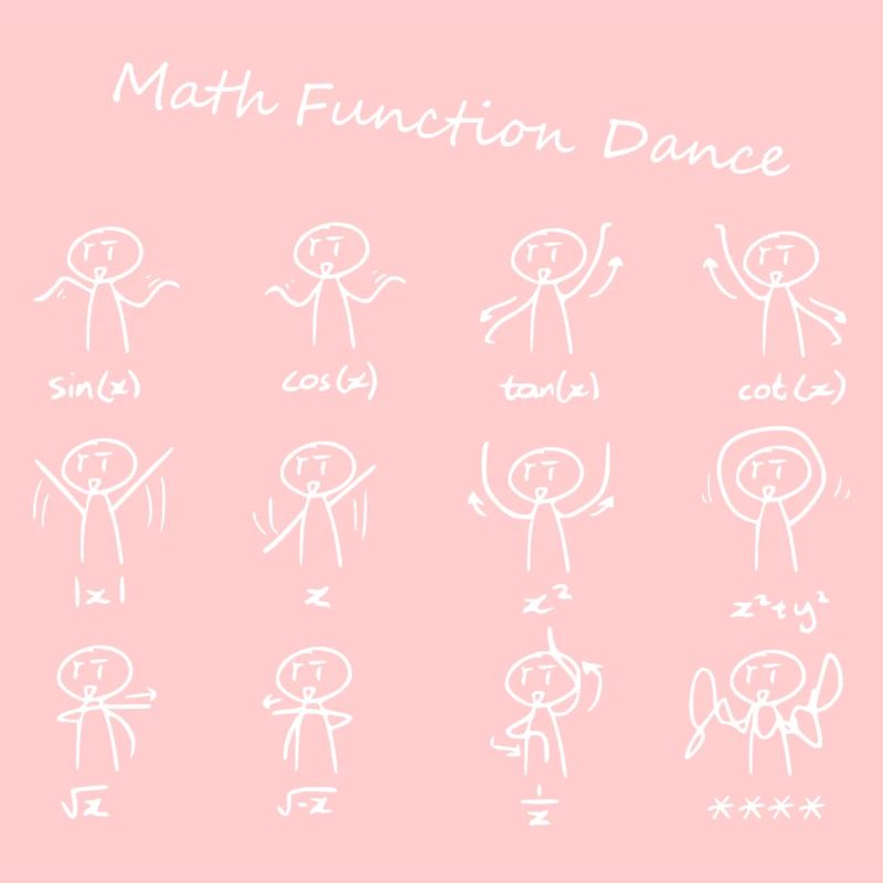 Math Function Dance