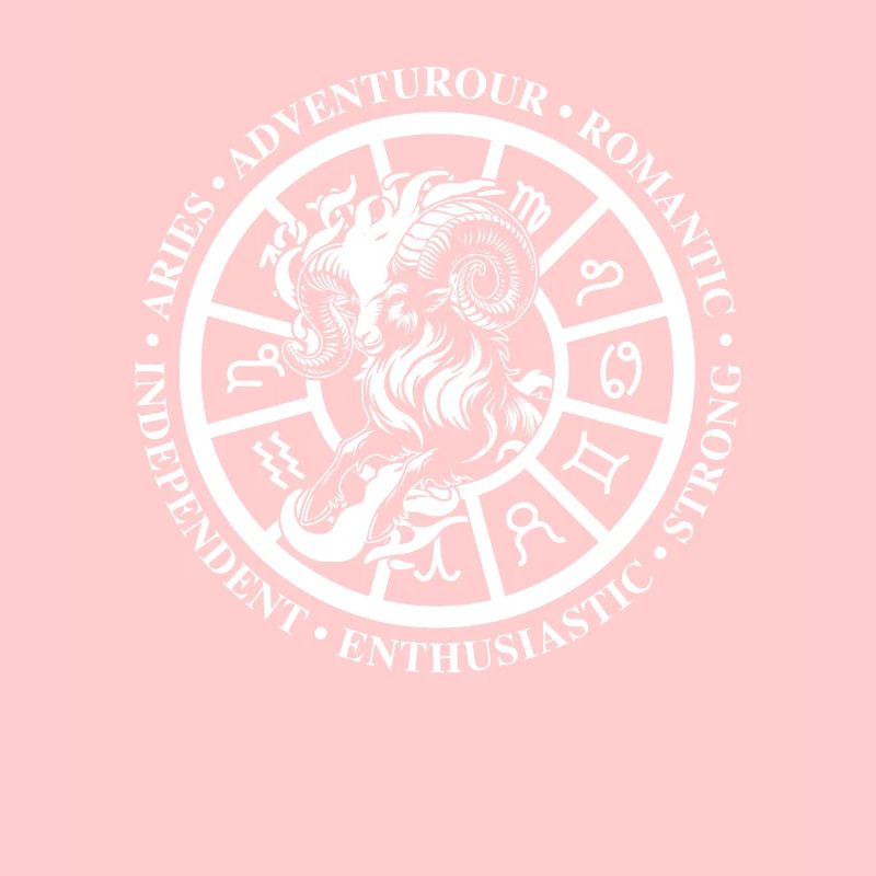 Aries Zodiac Signs Features