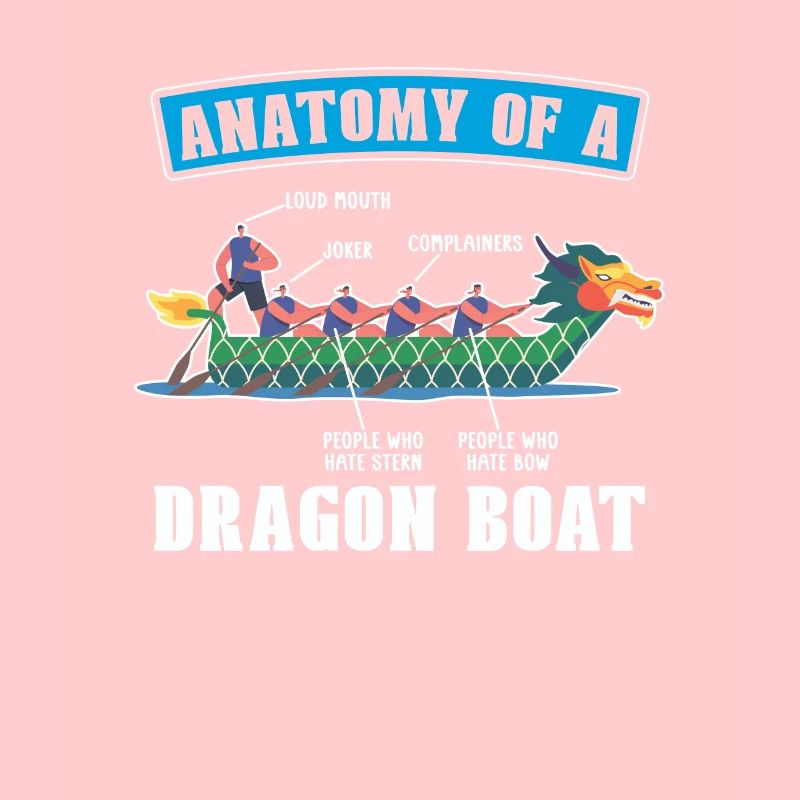 Anatomie d’une course de bateaux-dragons