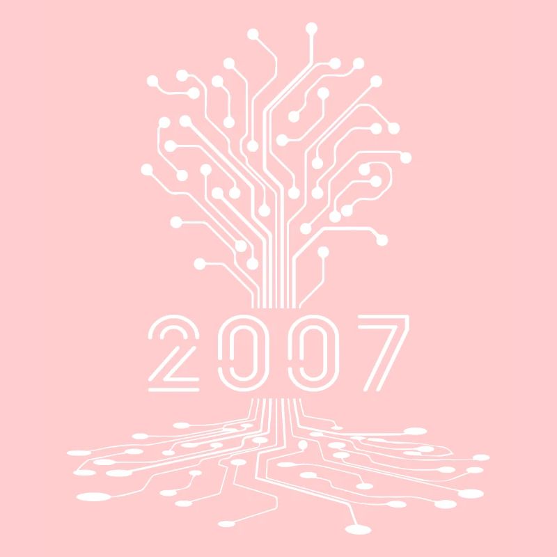 Gaming Birthday Gift 2007, Gamer Gift 2007