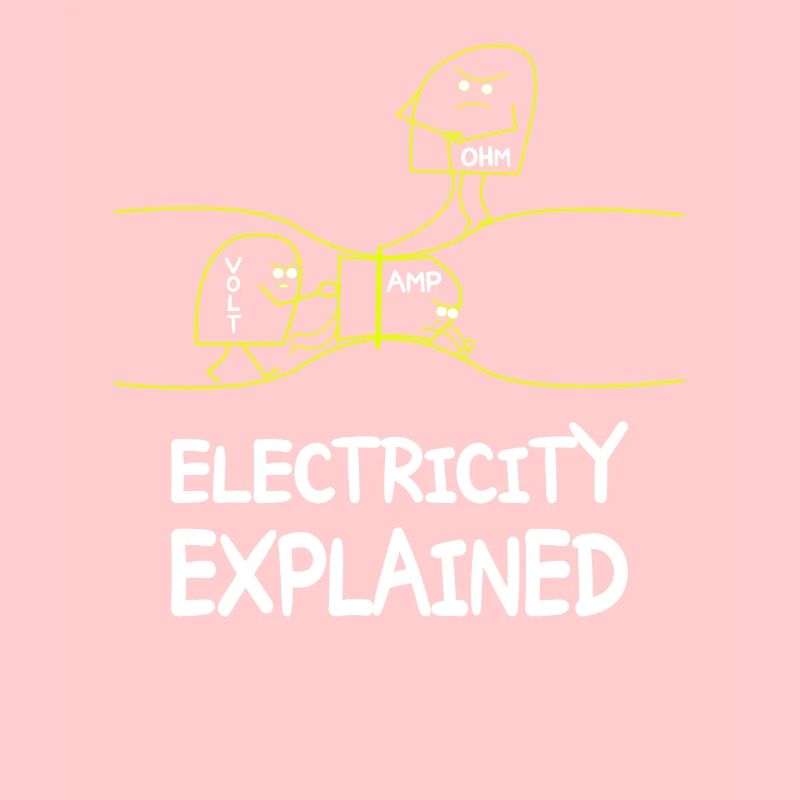 Electricity explains electronics technician Electrician