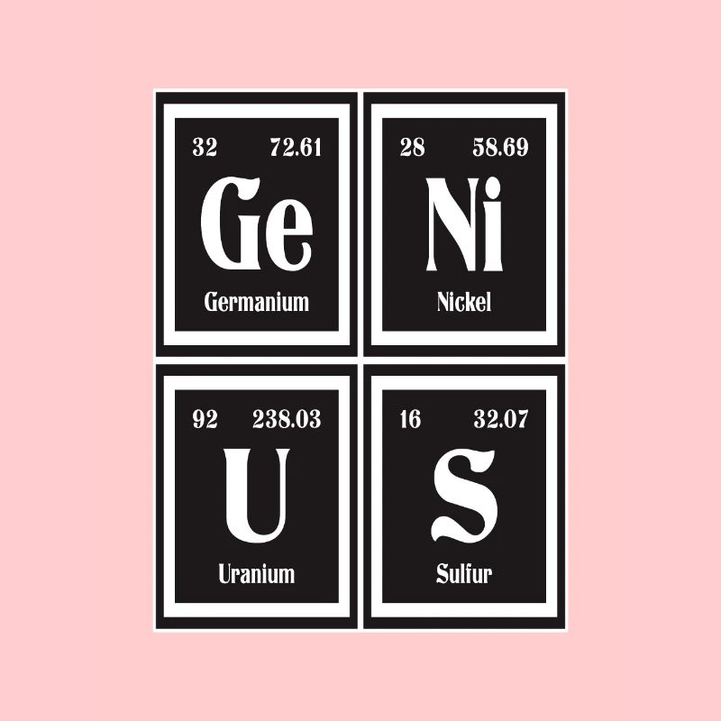 Genius | Periodensystem der Elemente