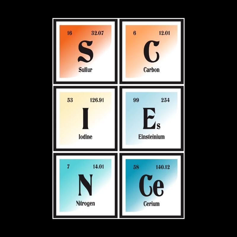 Wissenschaft | Periodensystem der Elemente